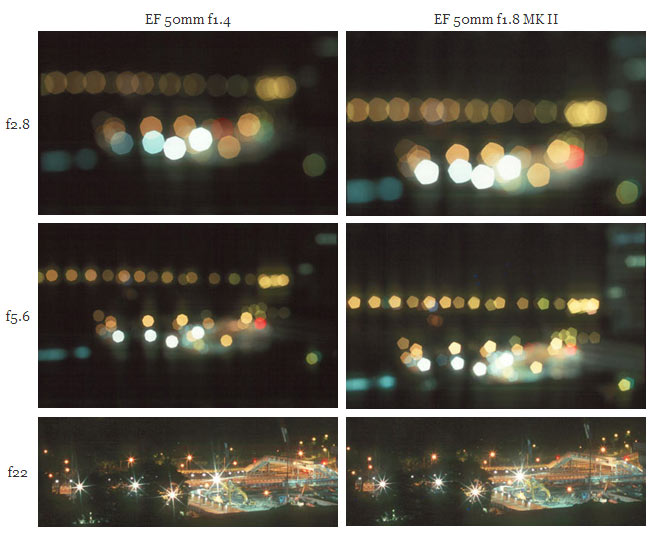 canon-50mm-1.4-1.8-comparison-bokeh