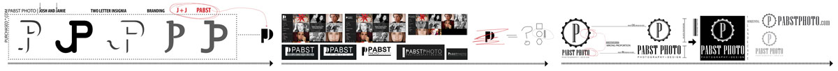 logo design pabst photo cover