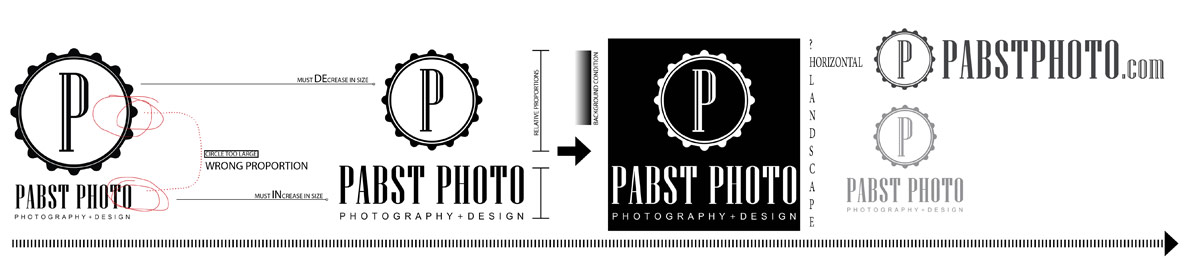 logo design finalizing pabst